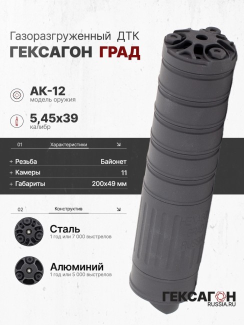 ДТКП закрытого типа Гексагон ГРАД на АК-12 калибр 5,45х39 фото 1