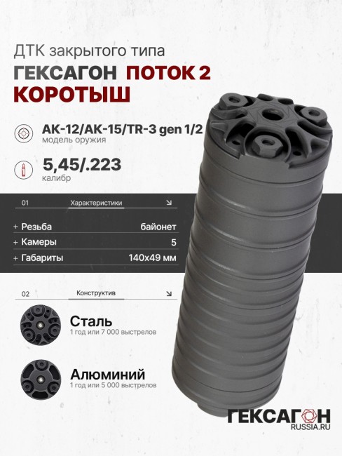 ДТК закрытого типа Гексагон ПОТОК 2 коротыш на АК-12/АК-15/TR-3 gen.1/2 байонет калибр 5,45/.223, 140мм фото 1 ДТК закрытого типа Гексагон ПОТОК 2 коротыш на АК-12/АК-15/TR-3 gen.1/2 байонет калибр 5,45/.223, 140мм фото 1